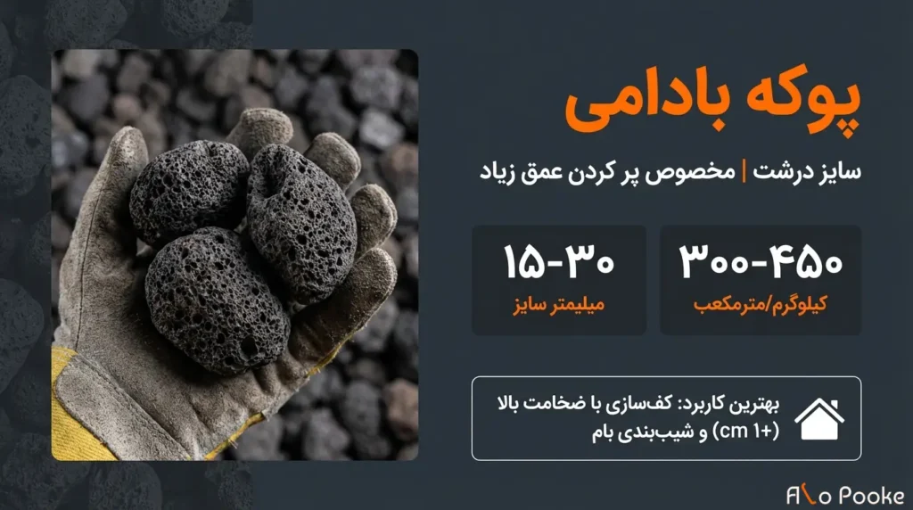 بهترین پوکه برای کف‌سازی