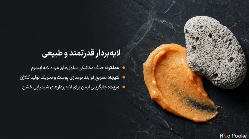 تأثیرات پوکه معدنی بر سلامت پوست
