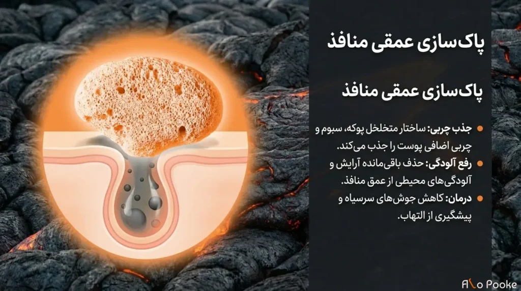 تأثیرات پوکه معدنی بر سلامت پوست