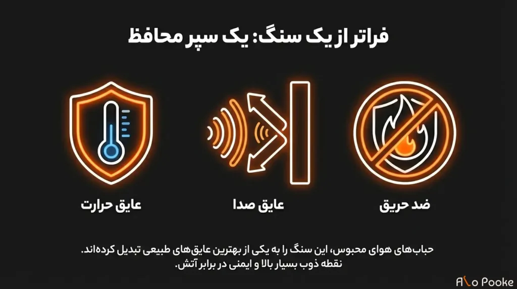 نقش پوکه معدنی در ساخت‌وساز مقاوم به زلزله و کاهش بار ساختمان