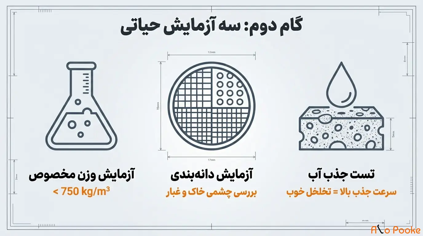 آیا پوکه بی_کیفیت می_تواند به پروژه آسیب بزند؟ 