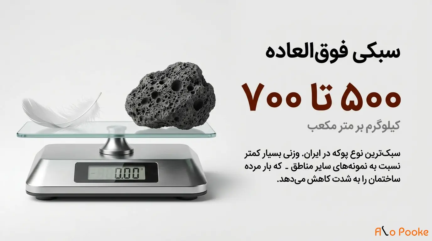 آیا پوکه قروه بهترین پوکه معدنی ایران است؟