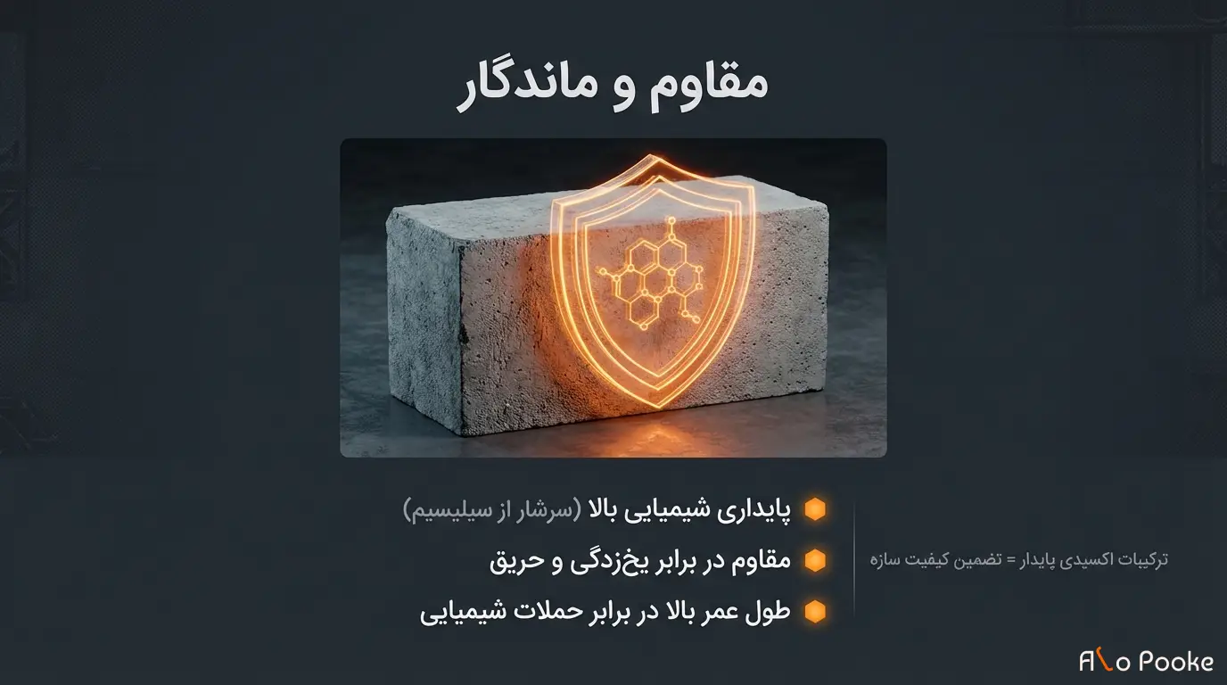 آیا پوکه قروه بهترین پوکه معدنی ایران است؟