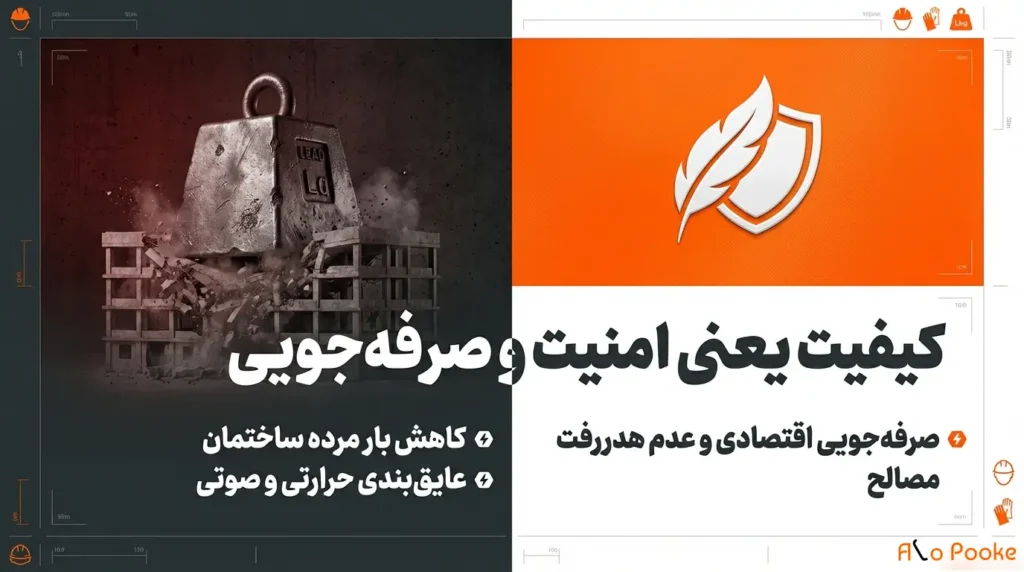 روشهای آزمایش کیفیت پوکه معدنی