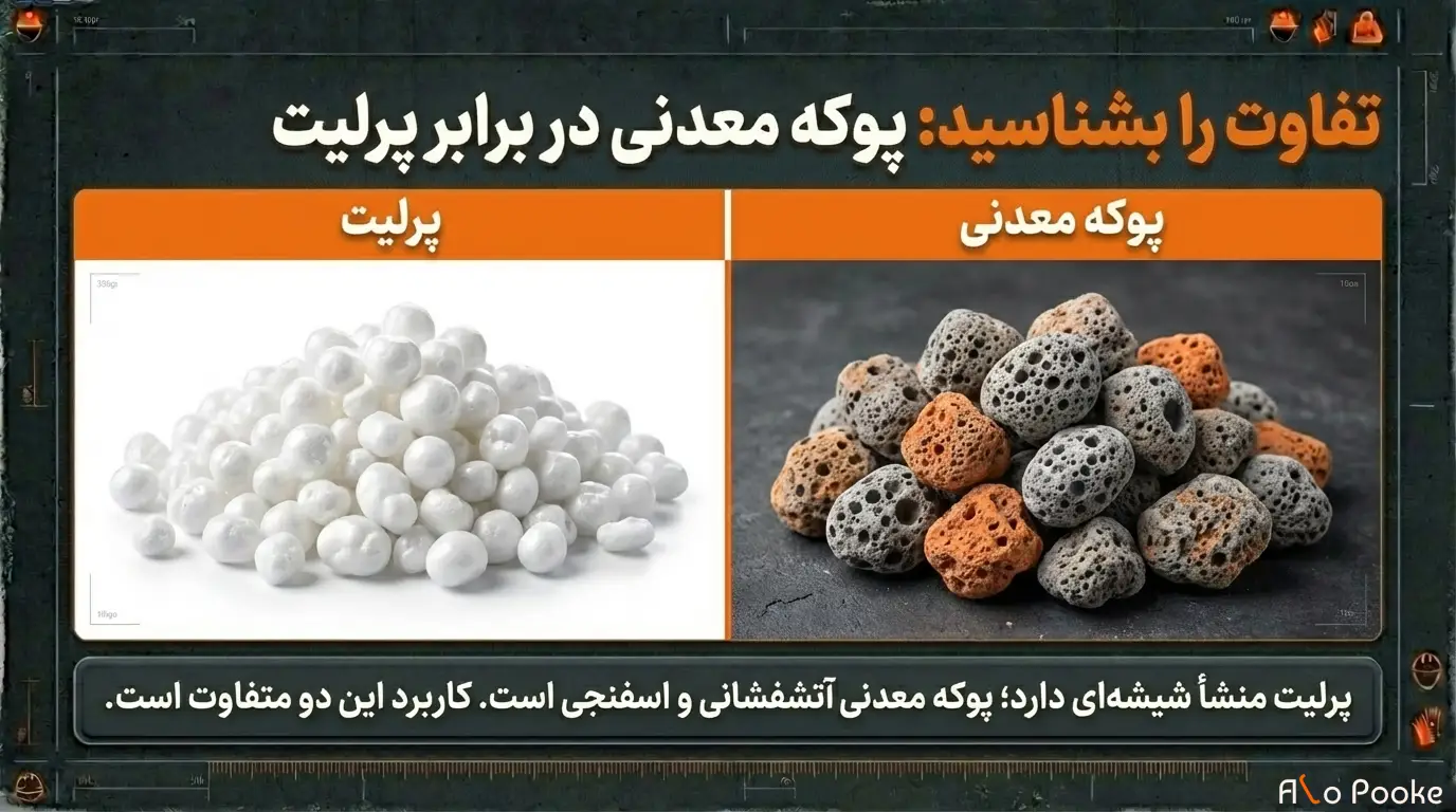 روش_های آزمایش کیفیت پوکه معدنی