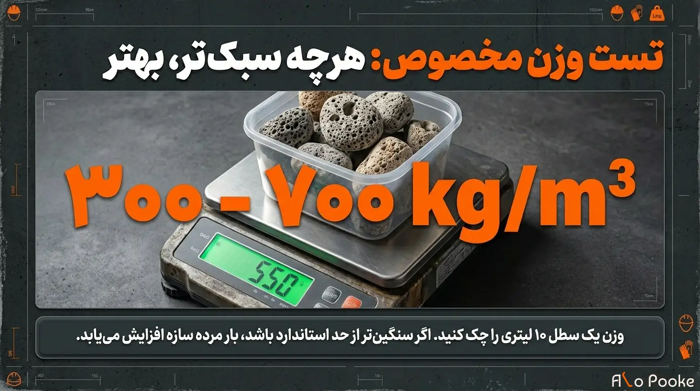 روش_های آزمایش کیفیت پوکه معدنی