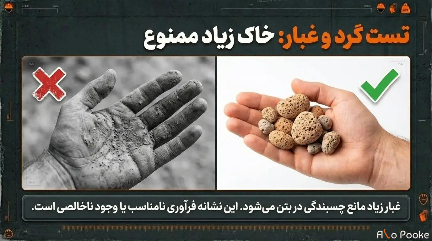 روش_های آزمایش کیفیت پوکه معدنی