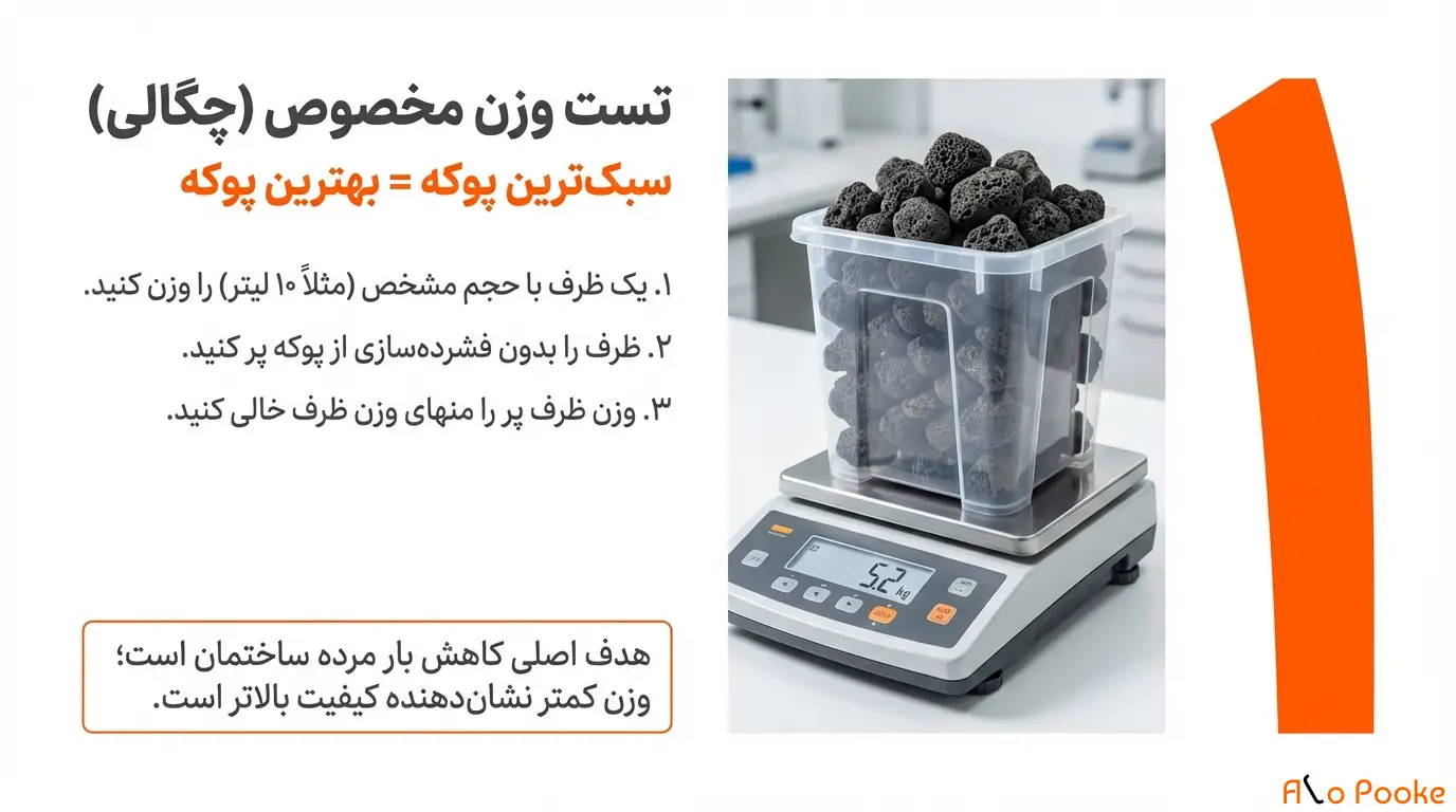 روش_های عملی تست کیفیت پوکه معدنی