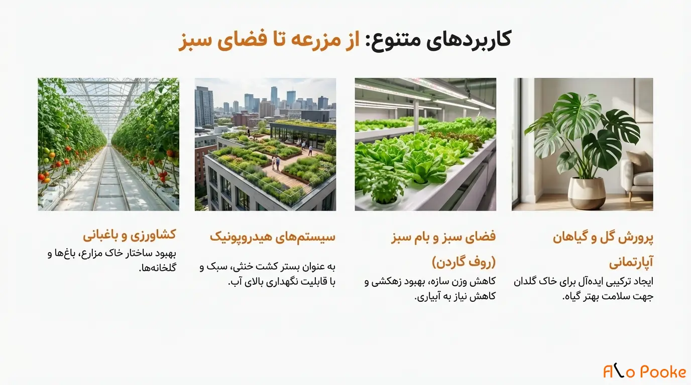 فواید استفاده از پوکه معدنی در سیستم_های آبیاری