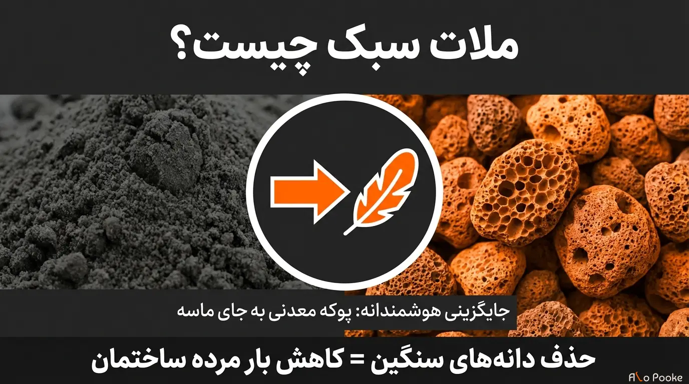 ملات سبک چیست و چرا در ساختمان_سازی اهمیت دارد؟