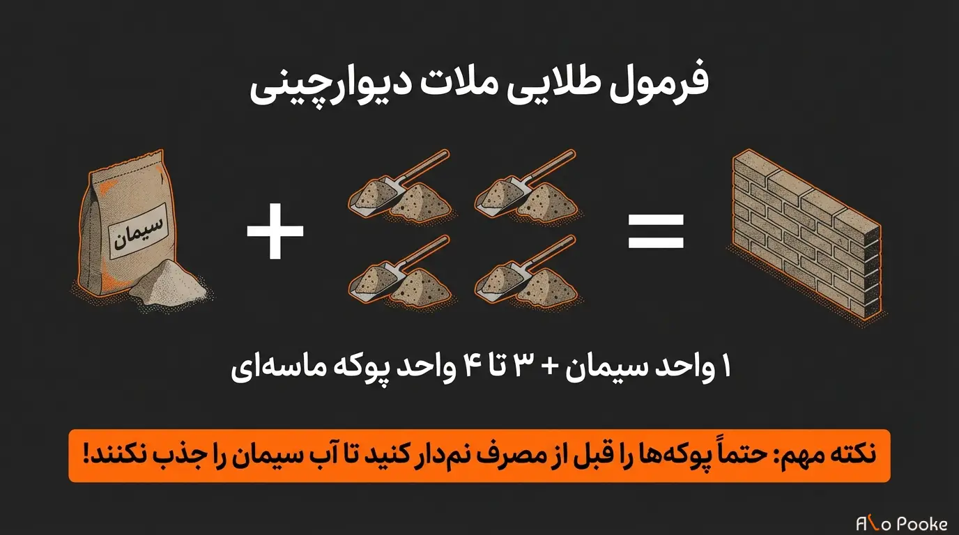 ملات سبک چیست و چرا در ساختمان_سازی اهمیت دارد؟