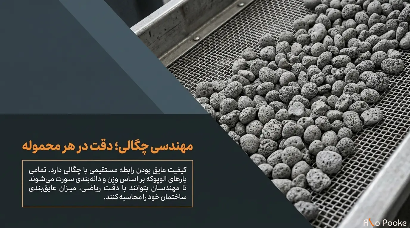 پوکه معدنی به عنوان یک عایق مقاوم در برابر سرما و گرما 