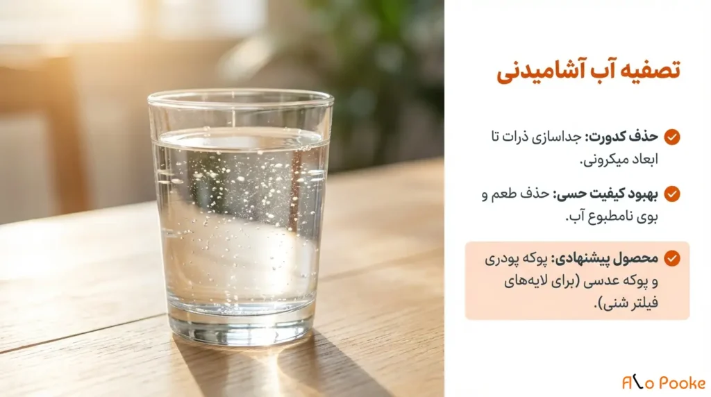 پوکه معدنی و کاربرد آن در صنعت فیلترسازی