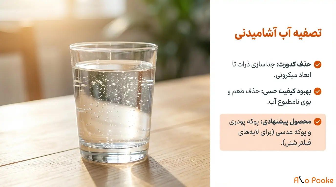 پوکه معدنی و کاربرد آن در صنعت فیلترسازی
