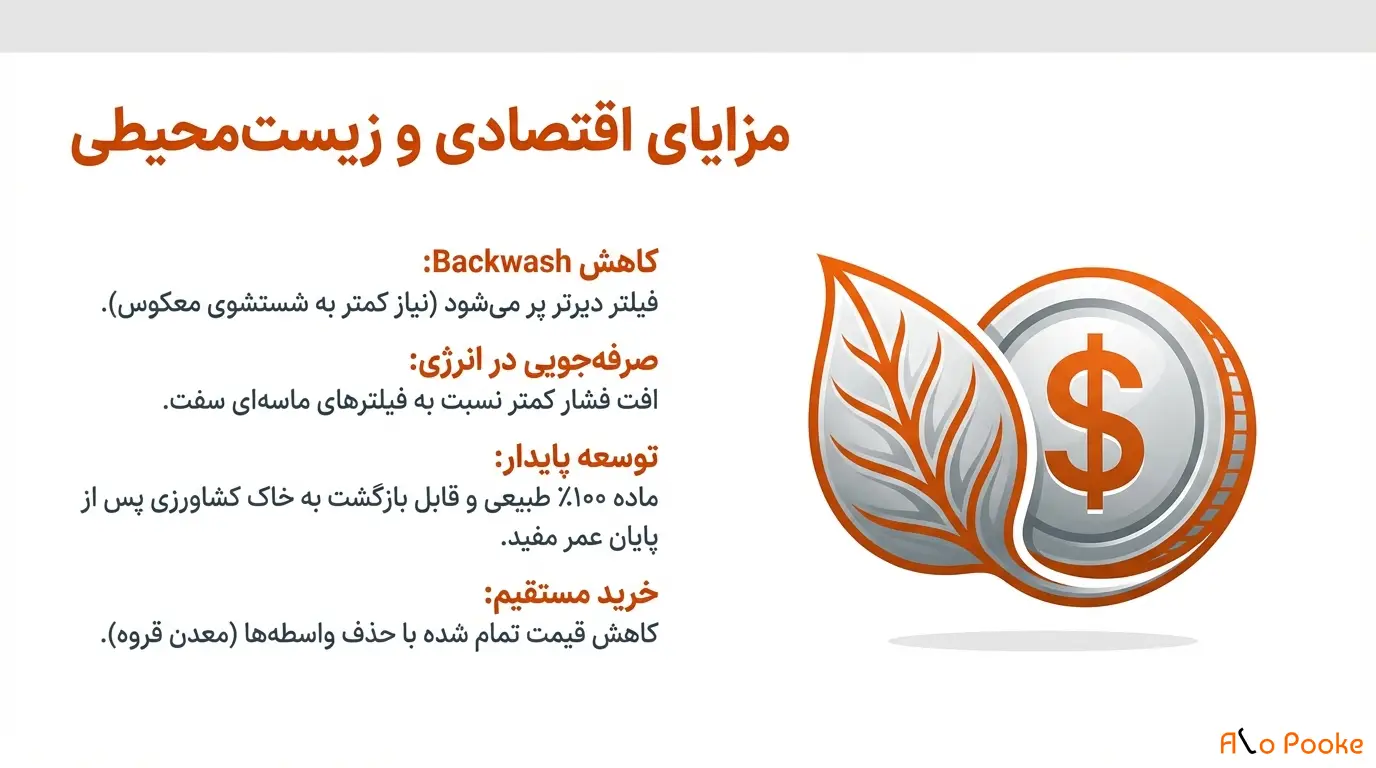 پوکه معدنی و کاربرد آن در صنعت فیلترسازی
