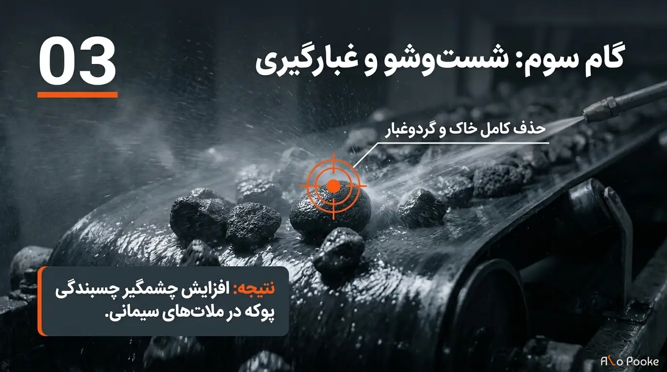 پوکه معدنی چگونه تولید می‌شود؟ راهنمای جامع استخراج و فرآوری