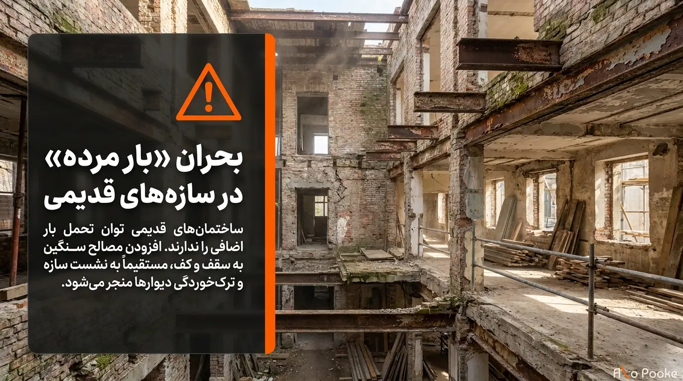 پوکه معدنی؛ انتخابی ایده‌آل برای پروژه‌های بازسازی و تعمیرات ساختمان
