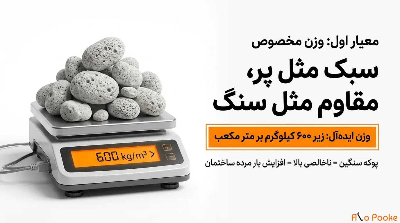 چرا تشخیص کیفیت پوکه معدنی مهم است؟