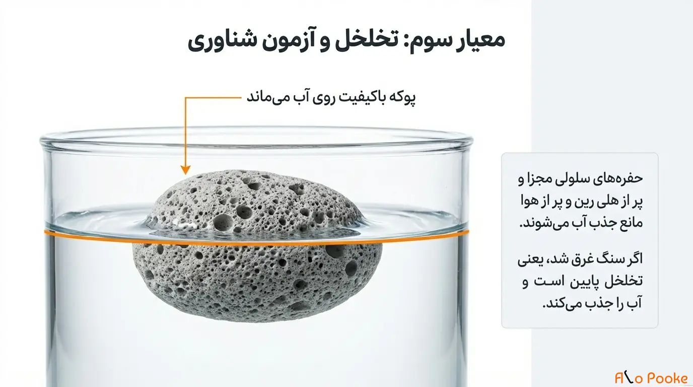 چرا تشخیص کیفیت پوکه معدنی مهم است؟