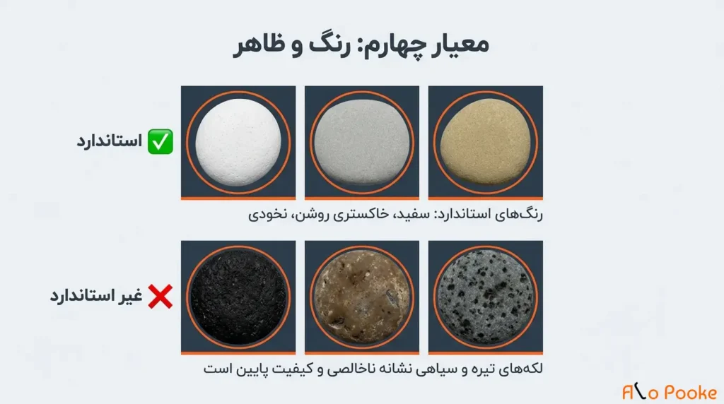 چرا تشخیص کیفیت پوکه معدنی مهم است؟