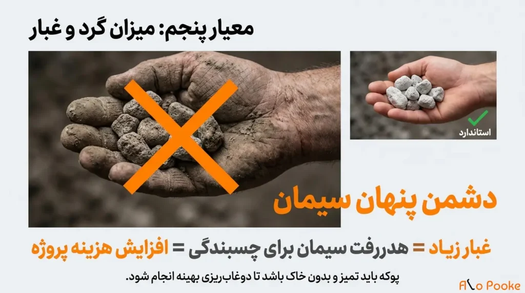 چرا تشخیص کیفیت پوکه معدنی مهم است؟