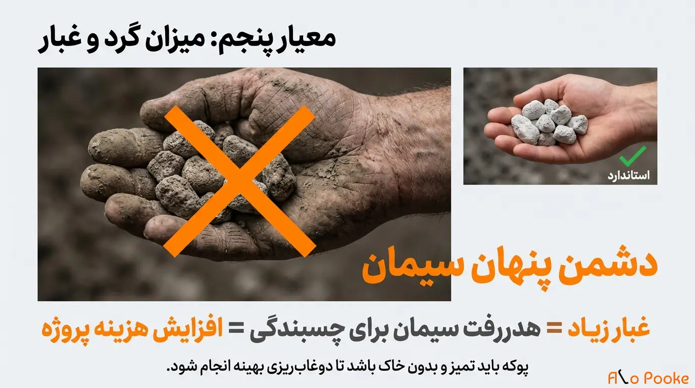 چرا تشخیص کیفیت پوکه معدنی مهم است؟