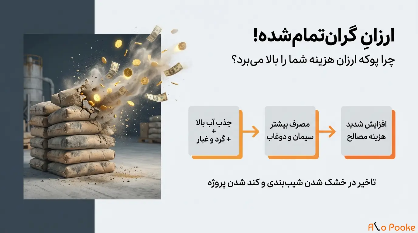 چرا تشخیص کیفیت پوکه معدنی مهم است؟