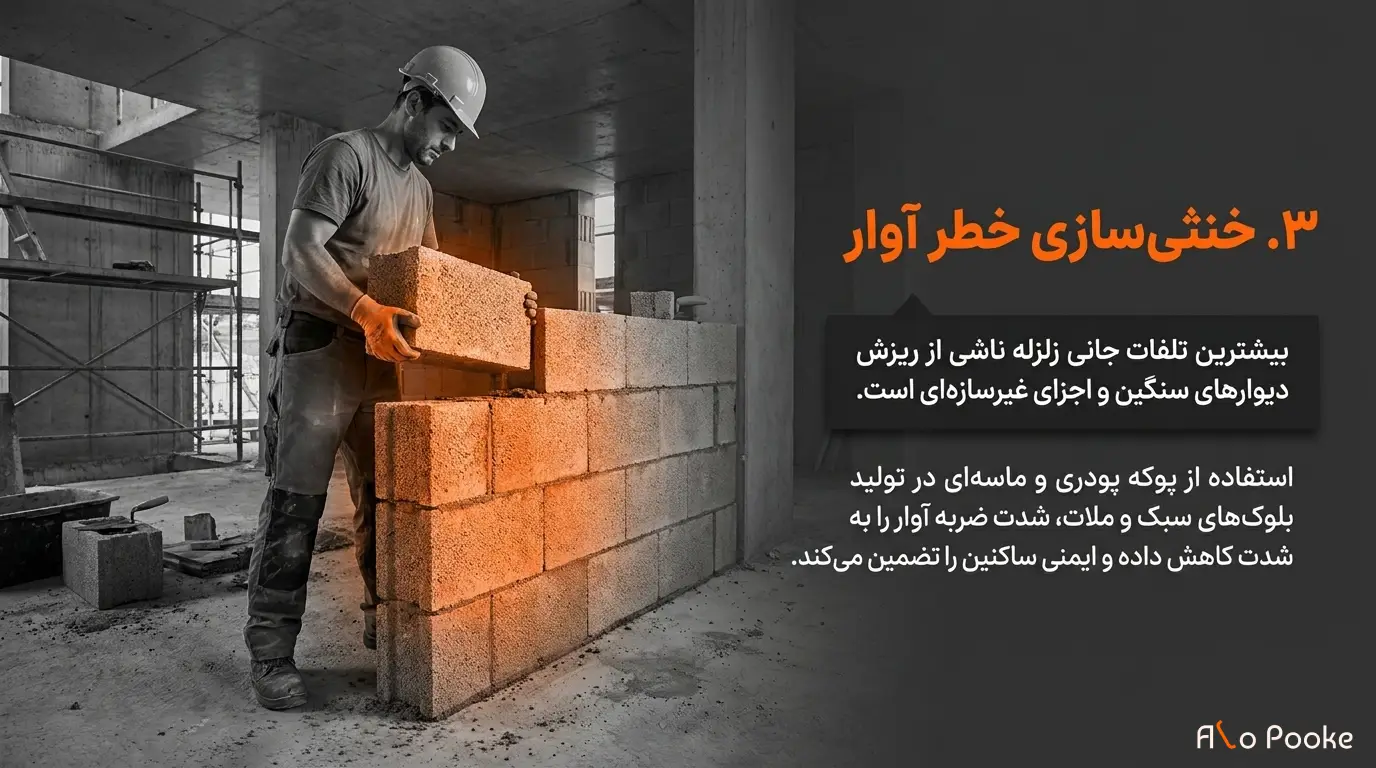 چرا پوکه معدنی در پروژههای ساختمانی در مناطق زلزلهخیز کاربرد دارد؟