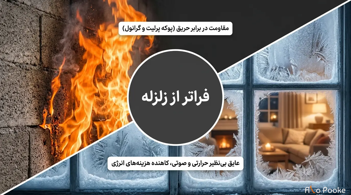 چرا پوکه معدنی در پروژههای ساختمانی در مناطق زلزلهخیز کاربرد دارد؟