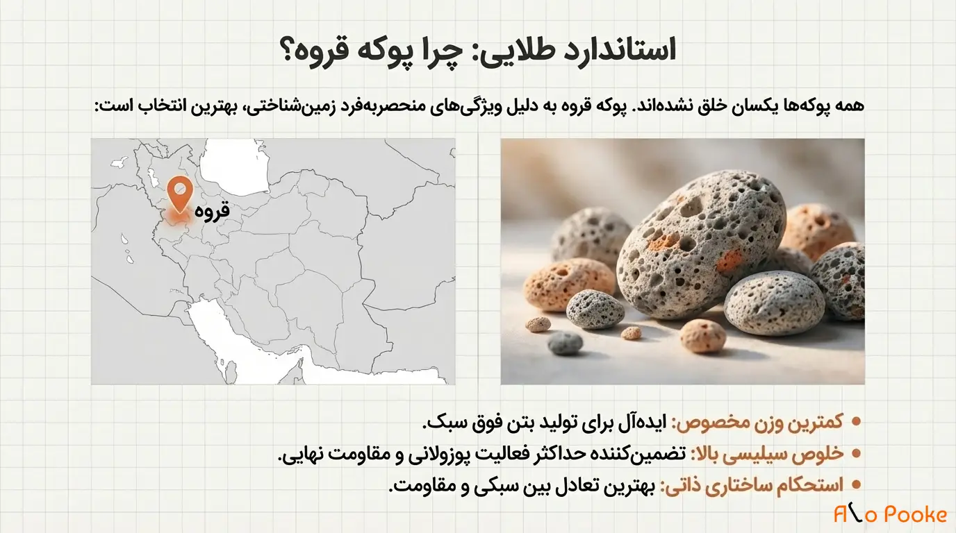 چگونه پوکه معدنی به بهبود کیفیت بتن کمک می_کند؟