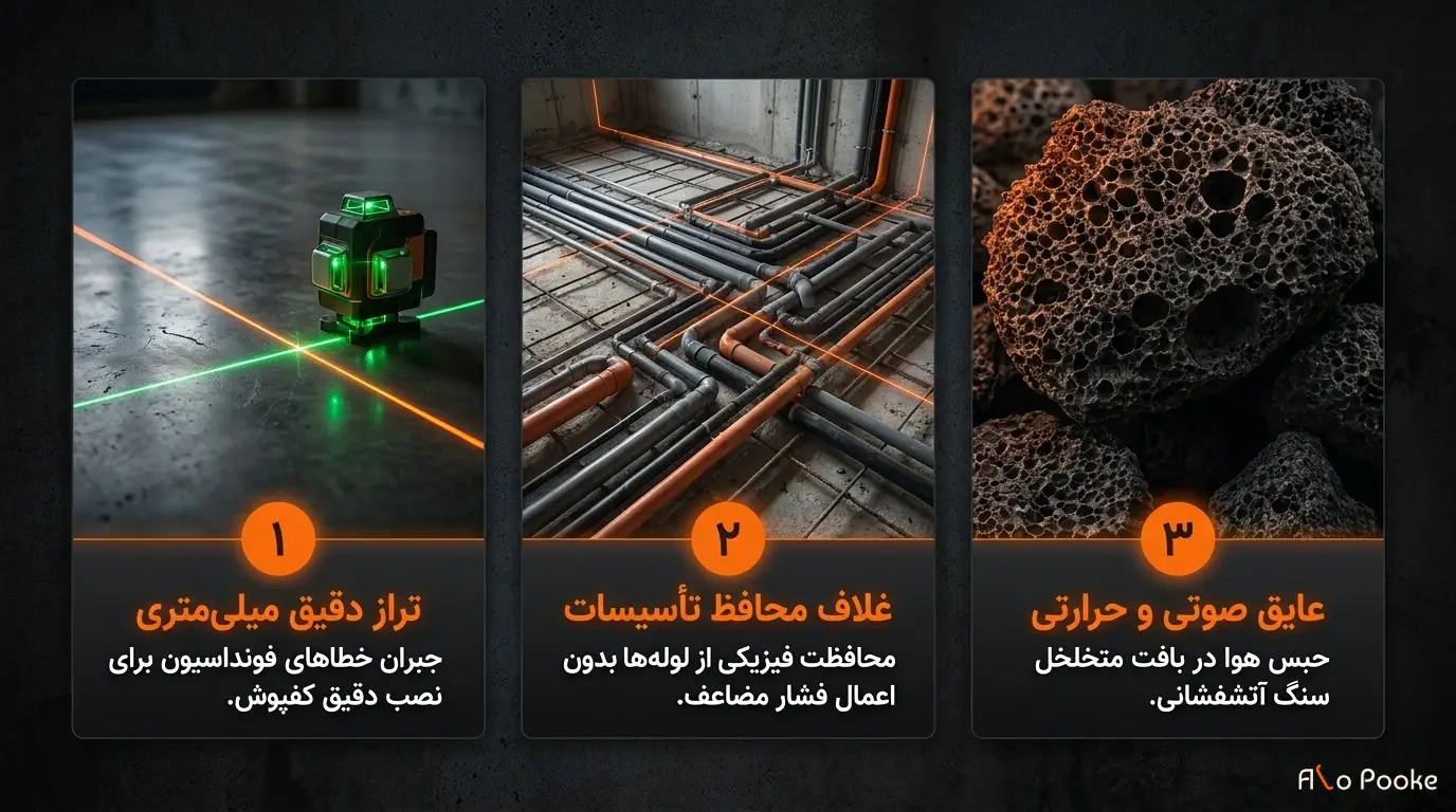 مزایا و ضرورت استفاده از اسکرید در کف‌سازی