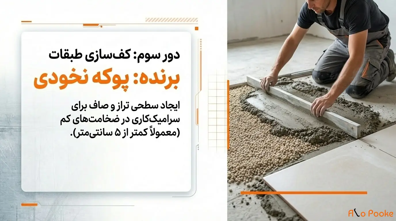 مقایسه پوکه بادامی و پوکه نخودی