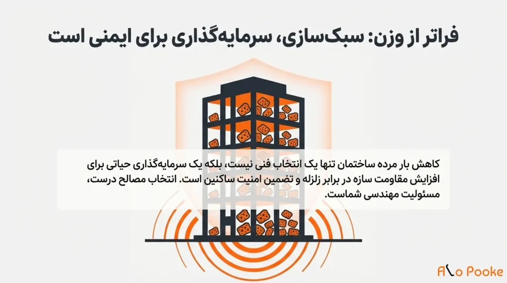 پوکه بادامی یا پوکه صنعتی؛ کدام سبک‌تر است؟