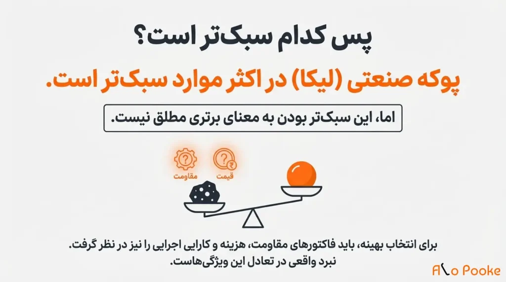 پوکه بادامی یا پوکه صنعتی؛ کدام سبک‌تر است؟