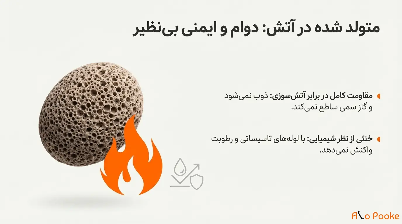 چرا پیمانکاران از پوکه عدسی در سقف تیرچه بلوک استفاده میکنند؟