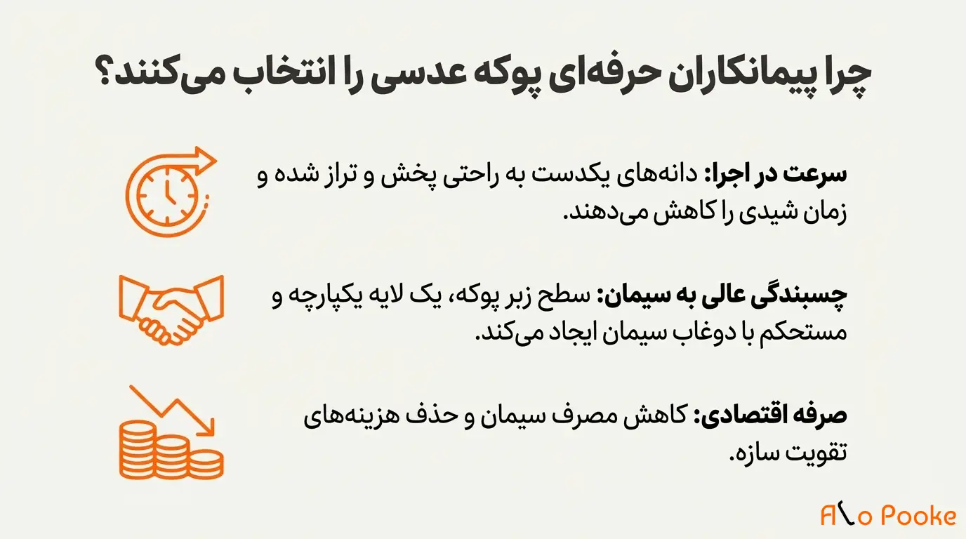 چرا پیمانکاران از پوکه عدسی در سقف تیرچه بلوک استفاده میکنند؟