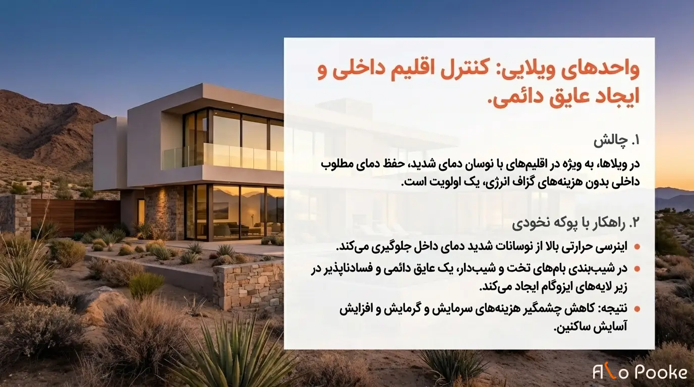 پوکه نخودی برای چه نوع ساختمان‌ها مناسب است؟