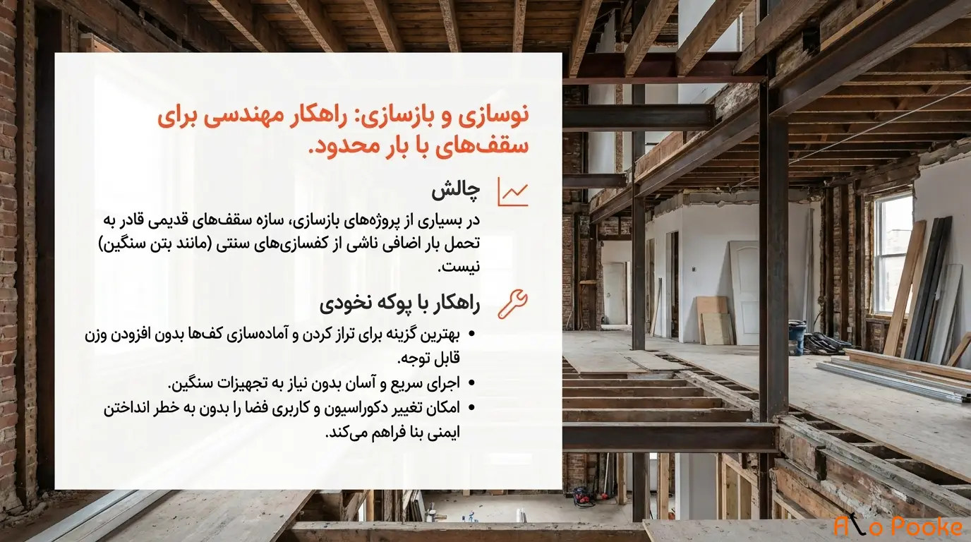 پوکه نخودی برای چه نوع ساختمان‌ها مناسب است؟
