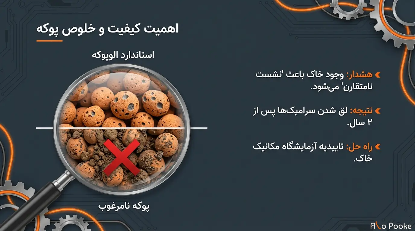 پوکه ماسه‌ای چرا با سیمان ترکیب می‌شود؟