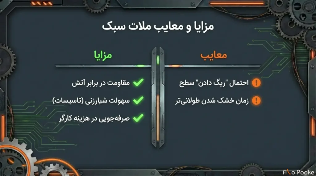 پوکه ماسه‌ای چرا با سیمان ترکیب می‌شود؟