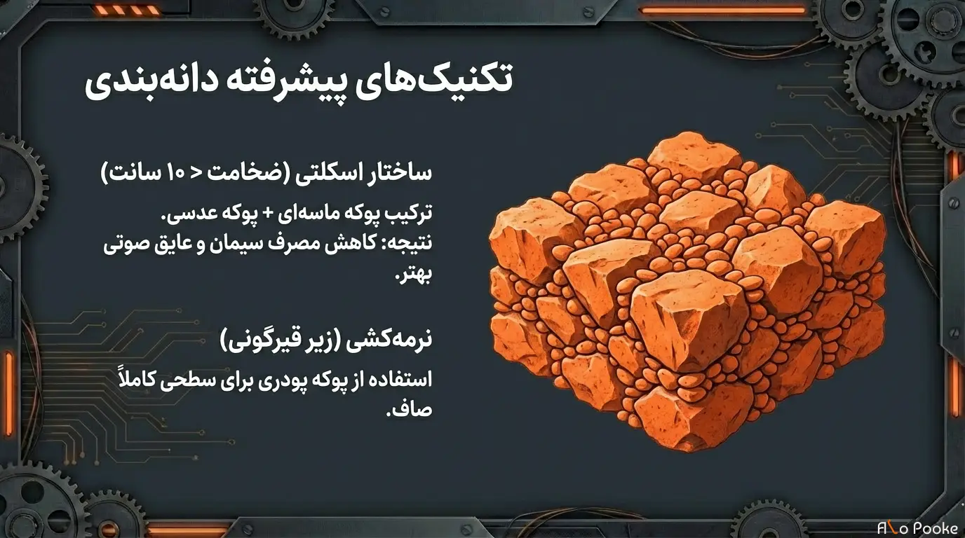 پوکه ماسه‌ای چرا با سیمان ترکیب می‌شود؟