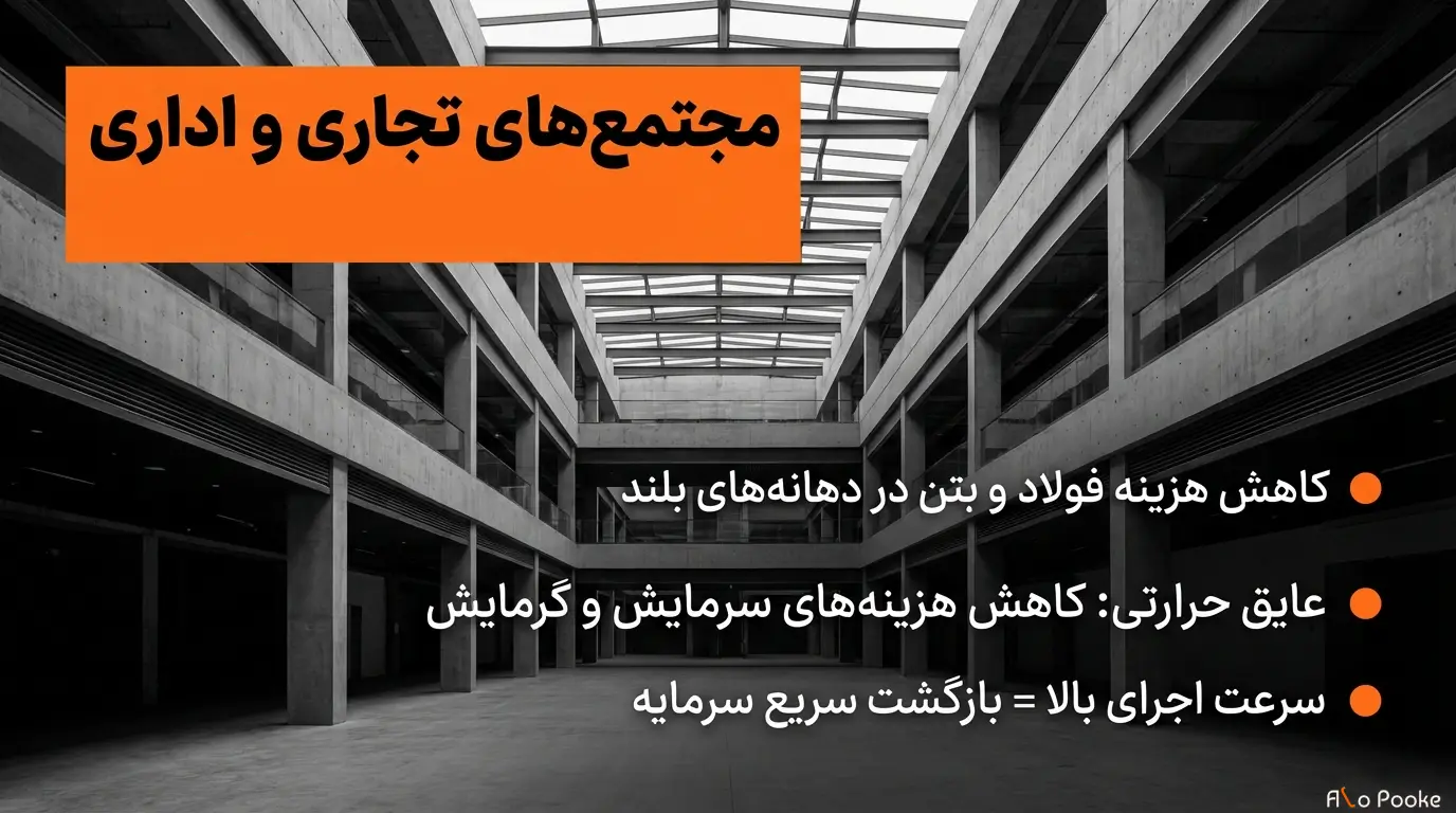 آشنایی با نمونه پروژه_های موفق ساختمانی با پوکه فندقی 