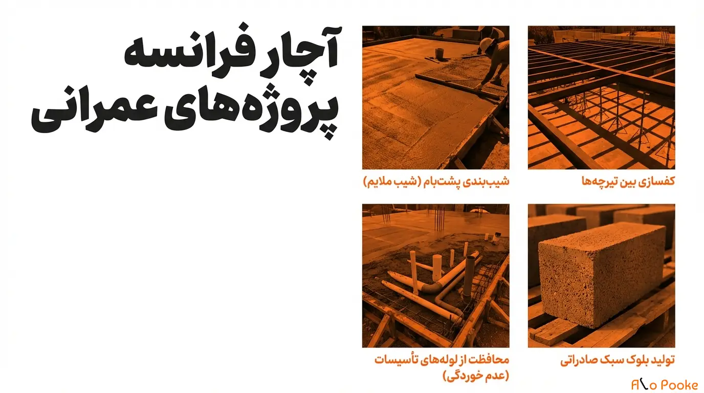 آشنایی با نمونه پروژه_های موفق ساختمانی با پوکه فندقی 