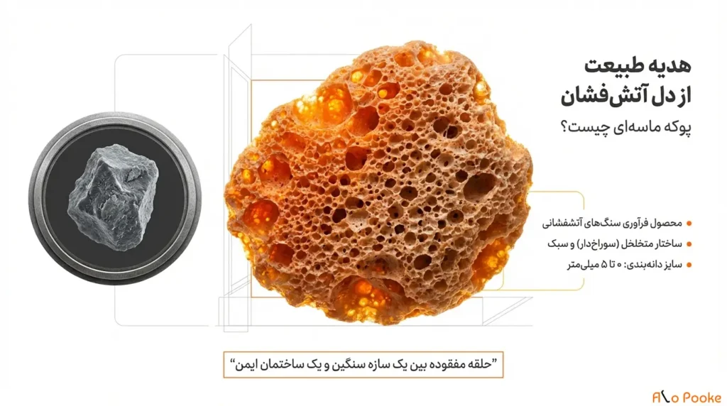 آیا پوکه ماسهای میتواند جایگزین ماسه ساختمانی شود؟