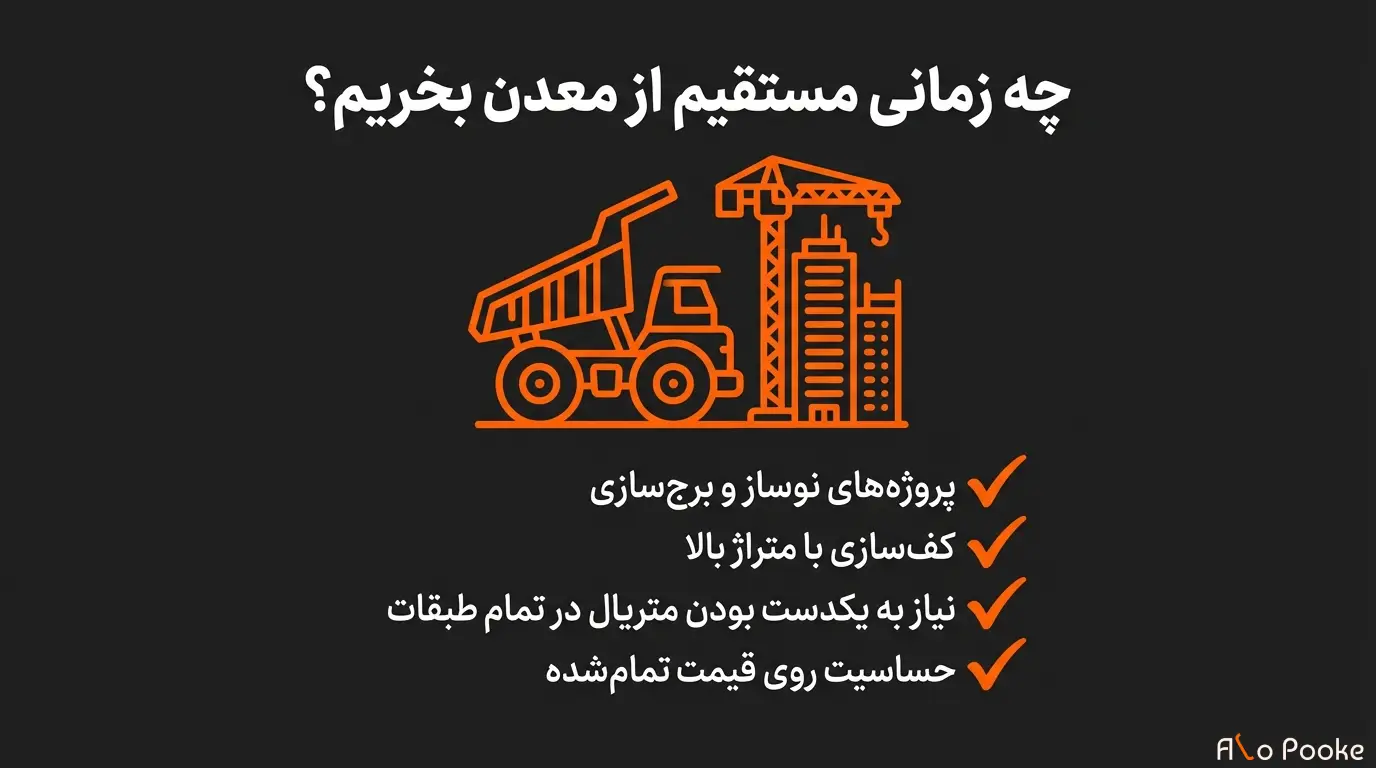تفاوت قیمت پوکه در معادن و بازارهای شهری