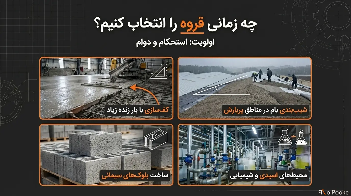 تفاوت قیمت پوکه نخودی قروه و تبریز به چه عواملی بستگی دارد؟ 