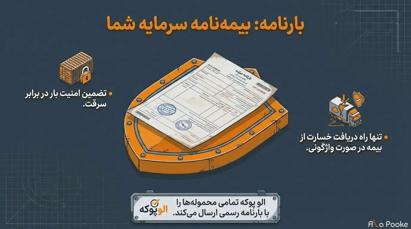 راهنمای جامع روش_های حمل و نقل پوکه معدنی در ایران