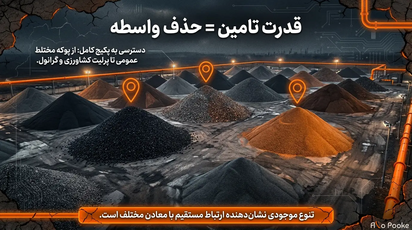 نکات طلایی برای انتخاب فروشنده معتبر پوکه