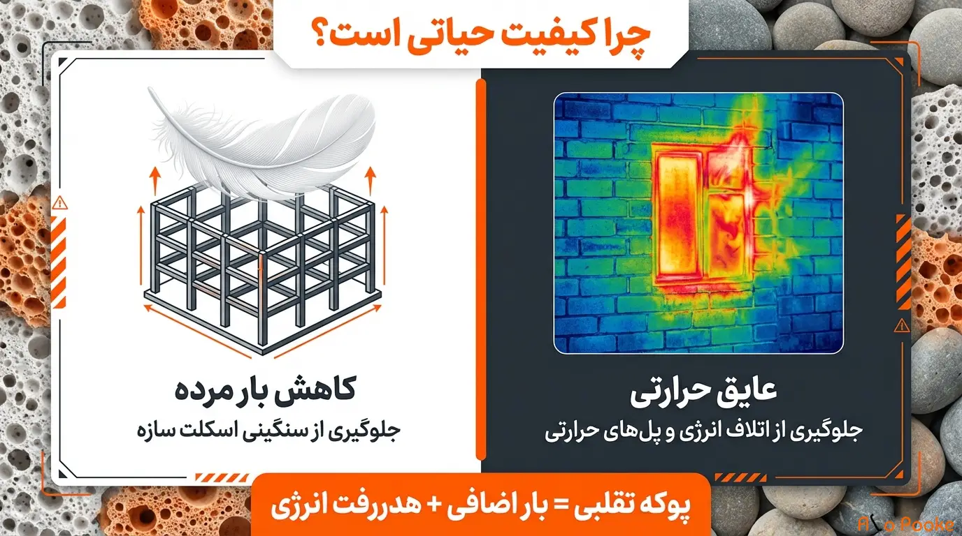پوکه ماسه‌ای تقلبی را چگونه تشخیص دهیم؟