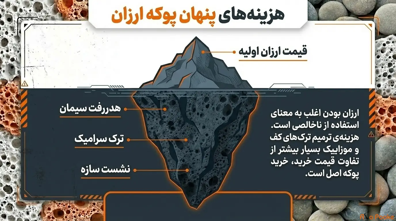 پوکه ماسه‌ای تقلبی را چگونه تشخیص دهیم؟